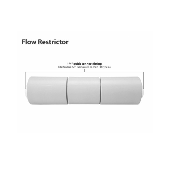 Flow Restrictor για Φίλτρα Αντίστροφης Όσμωσης